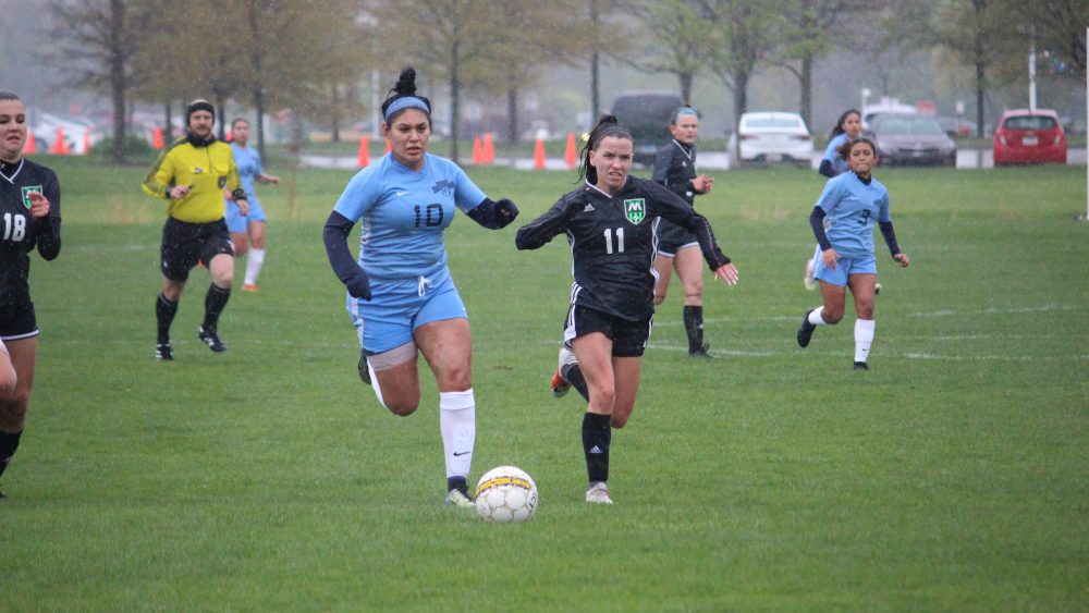 Women s Soccer