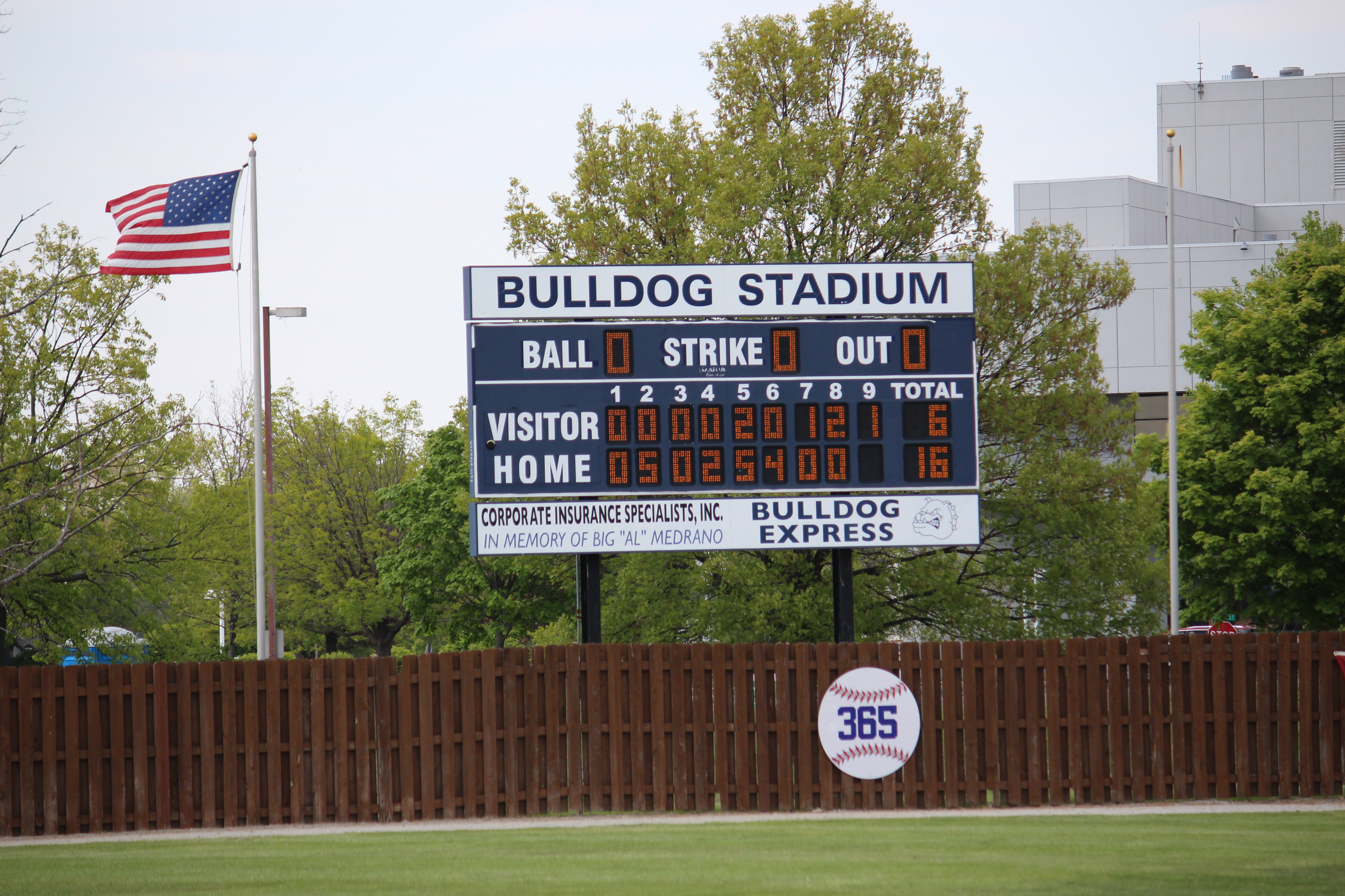 Scoreboard