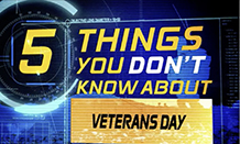 5 Things You Don’t Know About Veterans Day