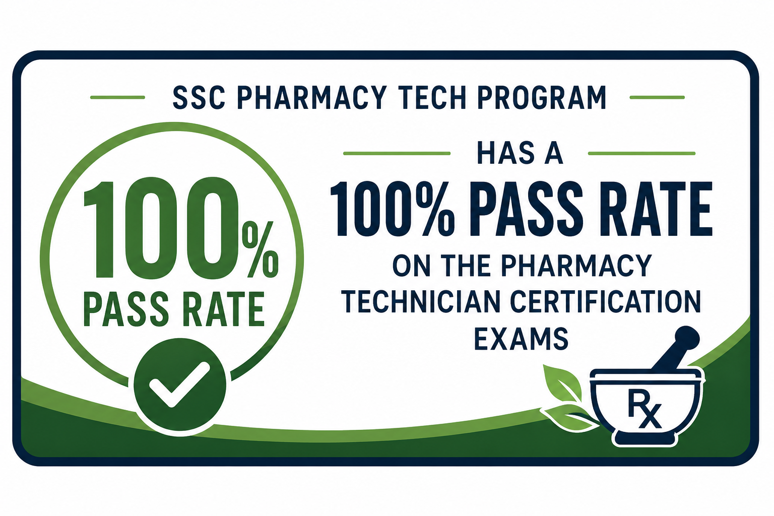 South Suburban College Pharmacy Technician Program achieves a 100% pass rate on the national pharmacy technician certification exams.